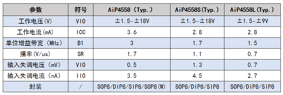 8ac0bb8c-5a91-11ed-a3b6-dac502259ad0.png