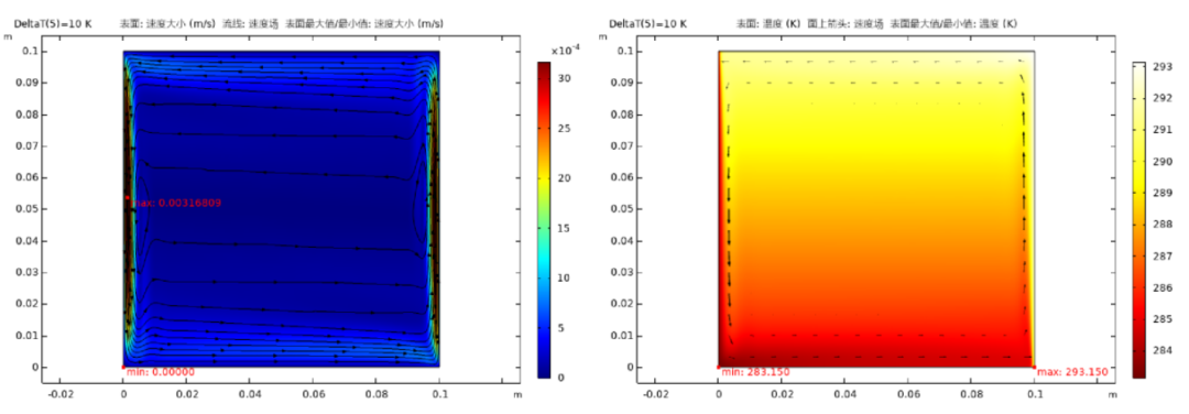 COMSOL