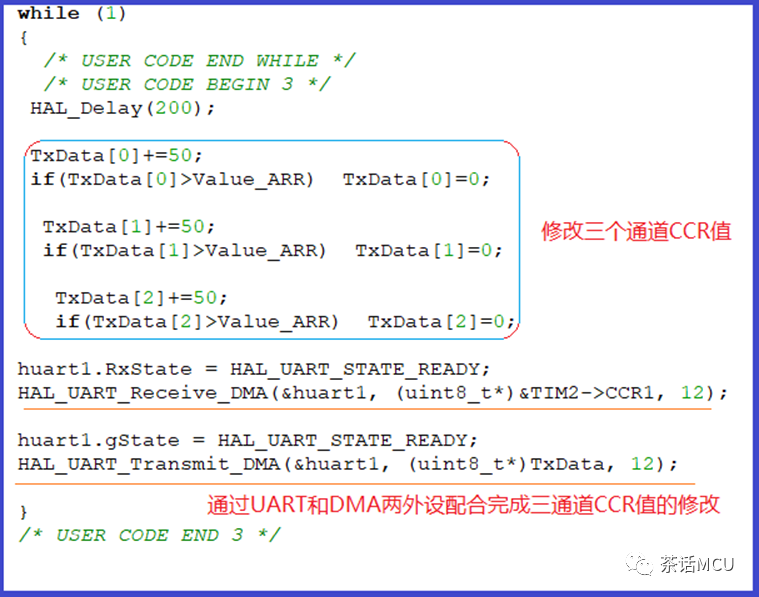 STM32