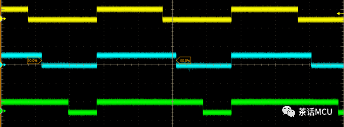 STM32