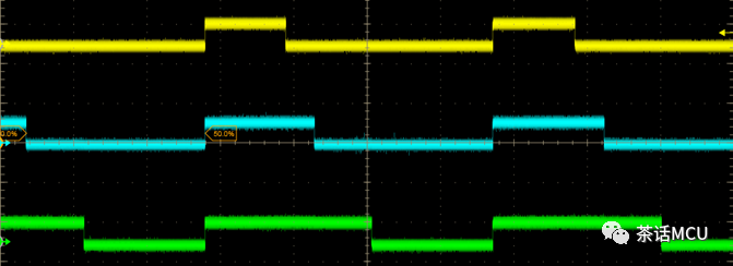 STM32