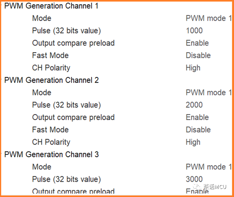 STM32