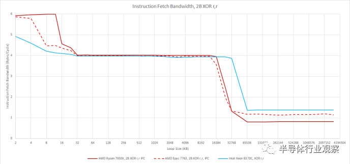 dcc004d2-63b1-11ed-8abf-dac502259ad0.png