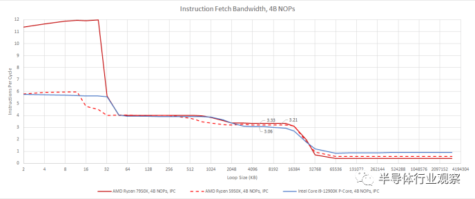 dca1f7ee-63b1-11ed-8abf-dac502259ad0.png