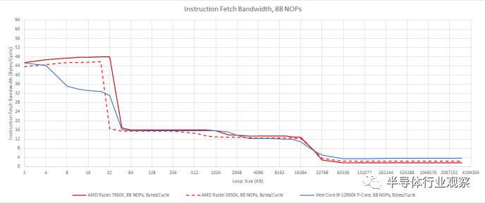 dc96deb8-63b1-11ed-8abf-dac502259ad0.png