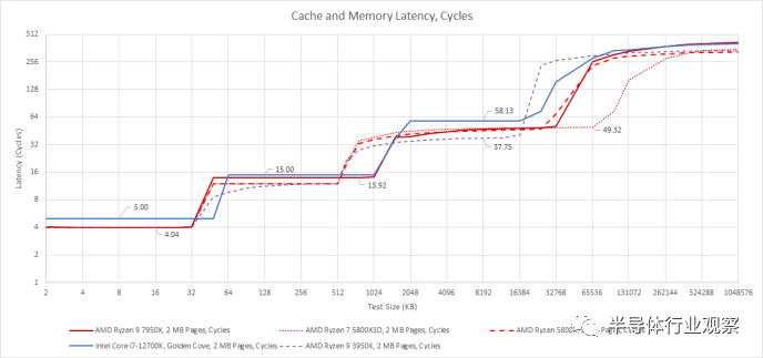 de9fe4a2-63b1-11ed-8abf-dac502259ad0.png