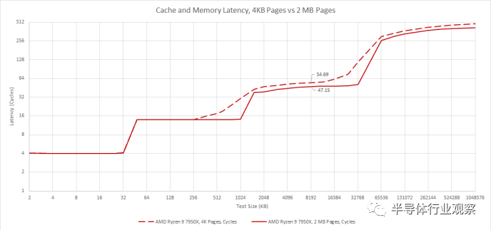 dedec38e-63b1-11ed-8abf-dac502259ad0.png