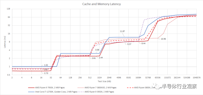 debf68b8-63b1-11ed-8abf-dac502259ad0.png