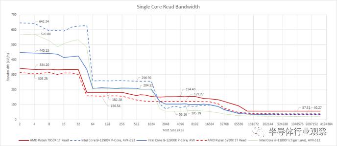 df2505c4-63b1-11ed-8abf-dac502259ad0.png