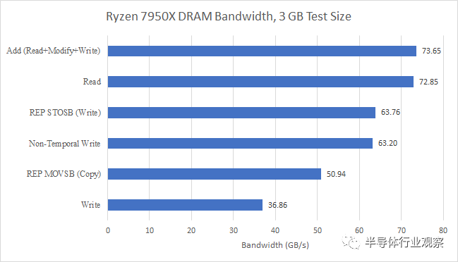 df9cae62-63b1-11ed-8abf-dac502259ad0.png