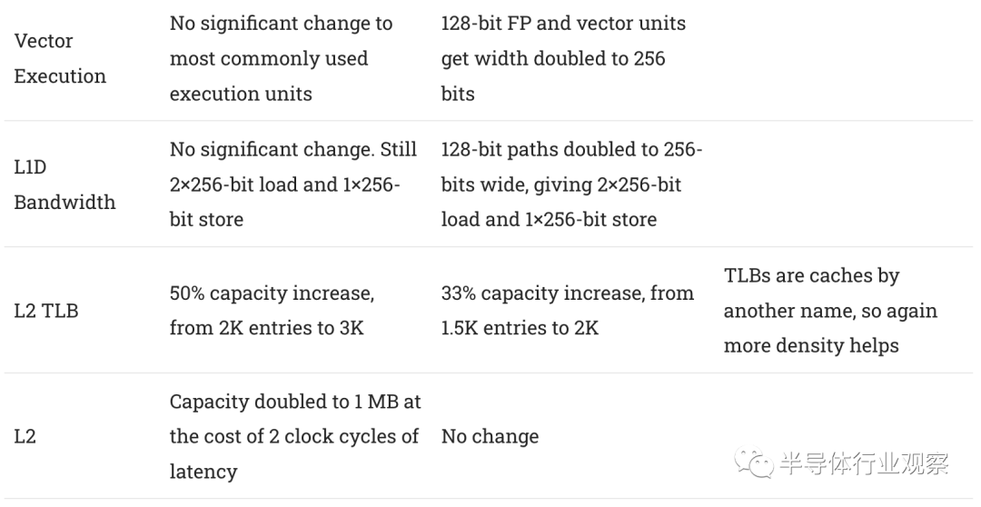 dfd9ce96-63b1-11ed-8abf-dac502259ad0.png