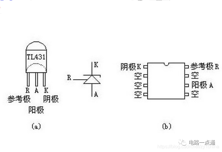 放大器