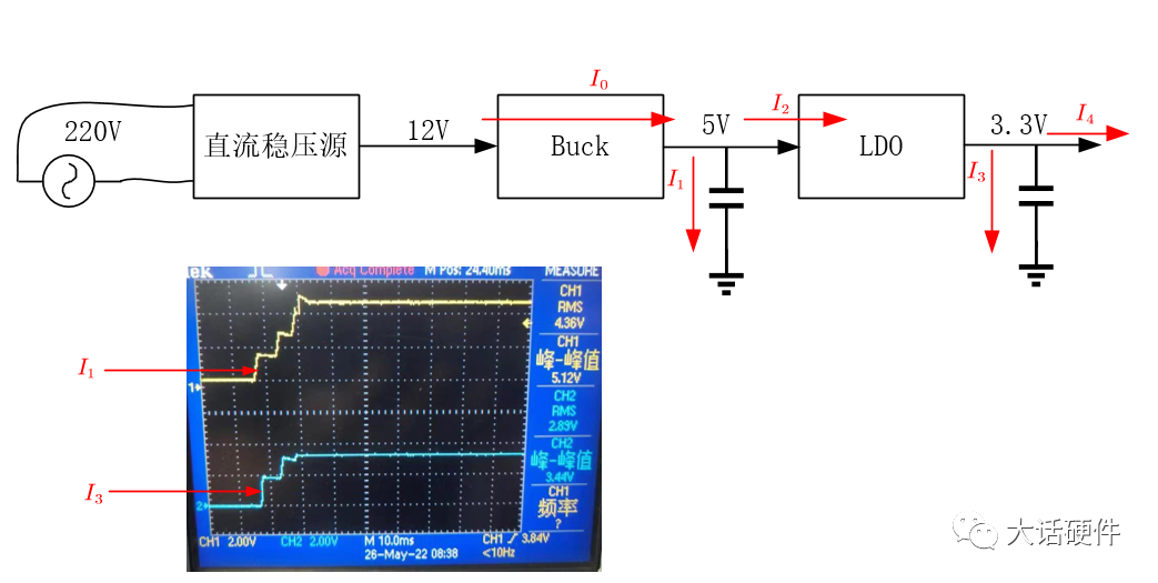 2897ef8a-571b-11ed-a3b6-dac502259ad0.png