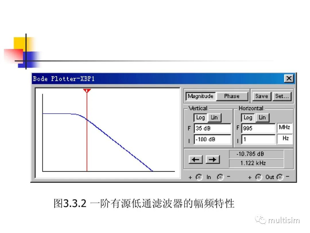 有源滤波器