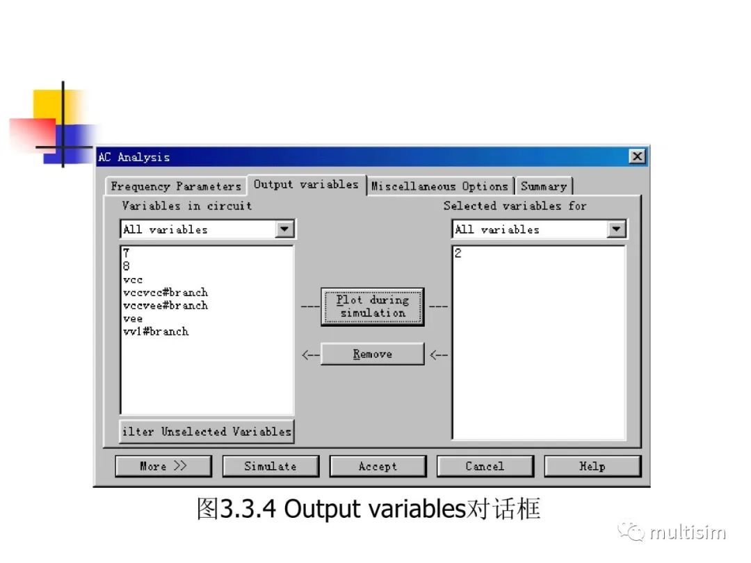 Multisim