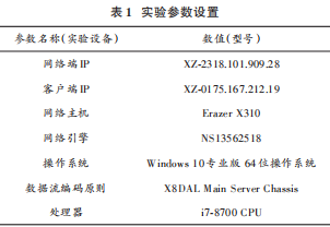 网络数据