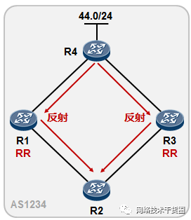 6ac3d95c-63ad-11ed-8abf-dac502259ad0.png