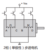 步进电机