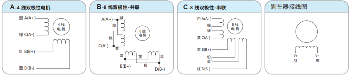 步进电机