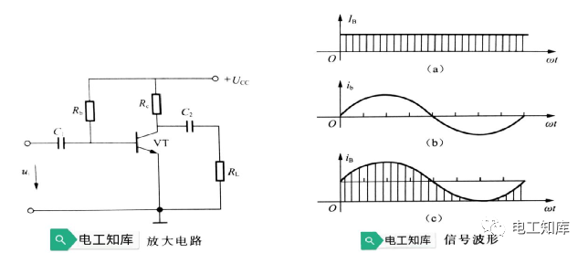 放大电路