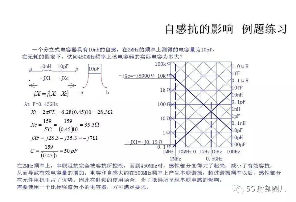 放大器