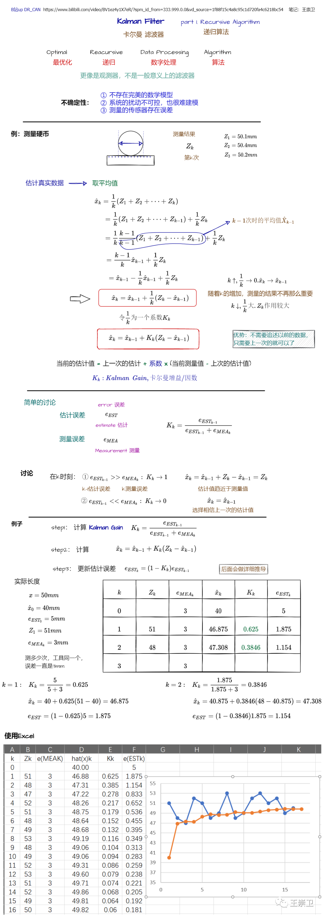 卡尔曼滤波器