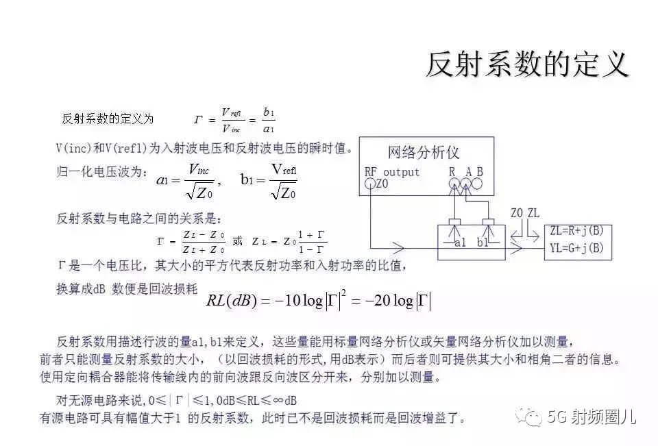 放大器