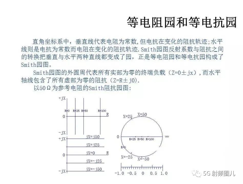 放大器