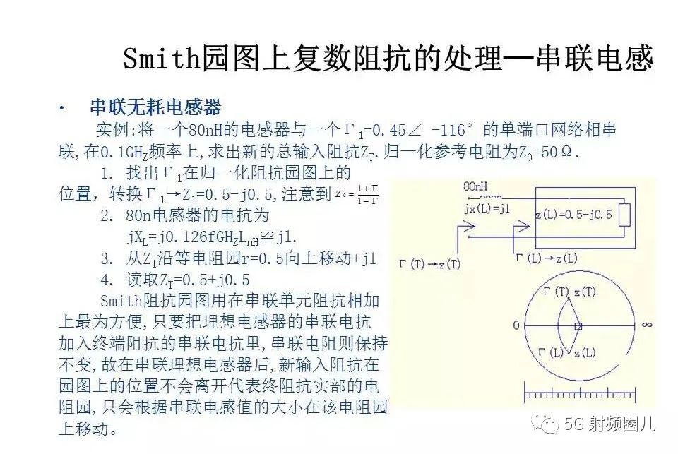 放大器