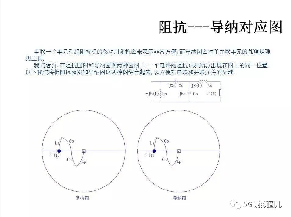 放大器