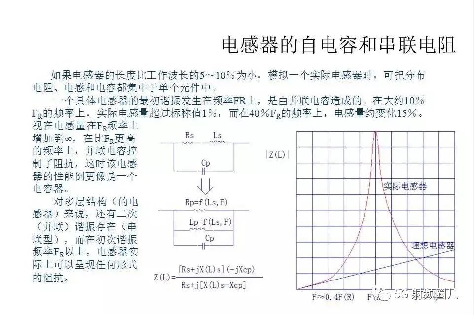 放大器