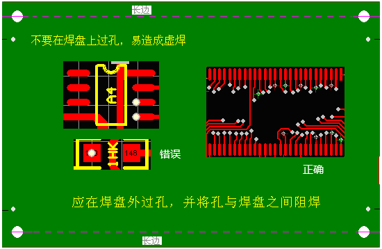 四层板