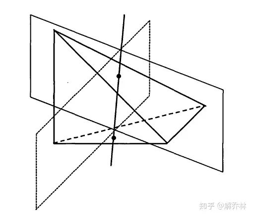 传感器