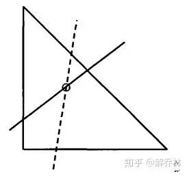 传感器