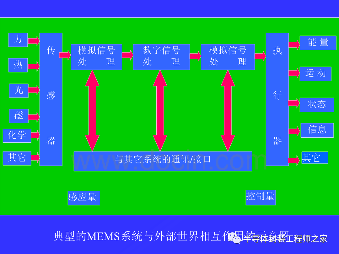 7ac3a760-6358-11ed-8abf-dac502259ad0.png