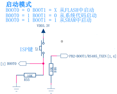 stm32h7