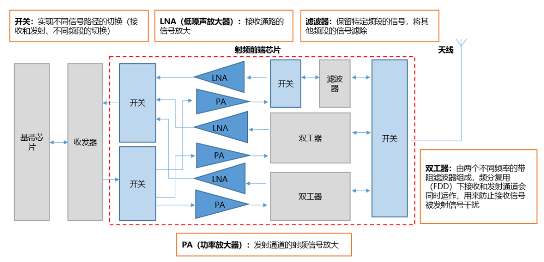 奕斯伟计算