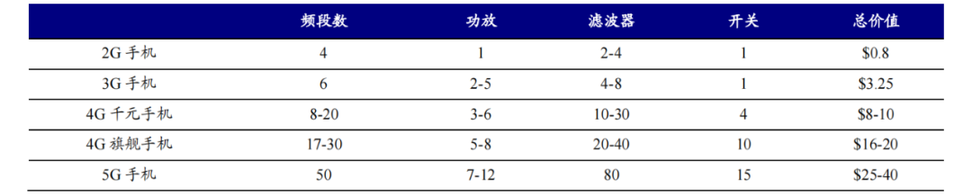 奕斯伟计算