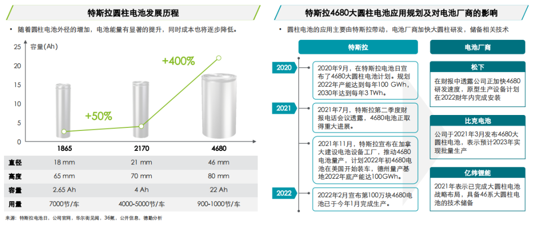 dba5c192-62e7-11ed-8abf-dac502259ad0.png