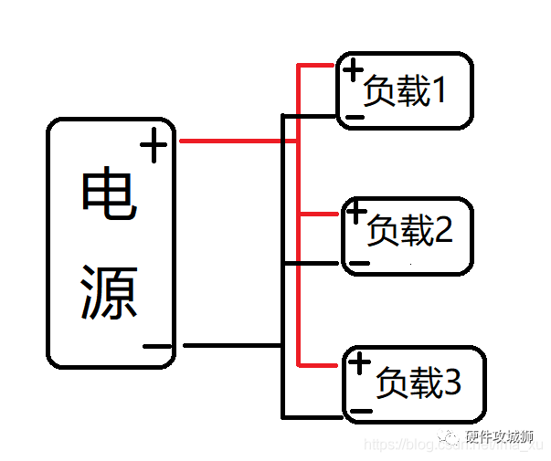 去耦电容