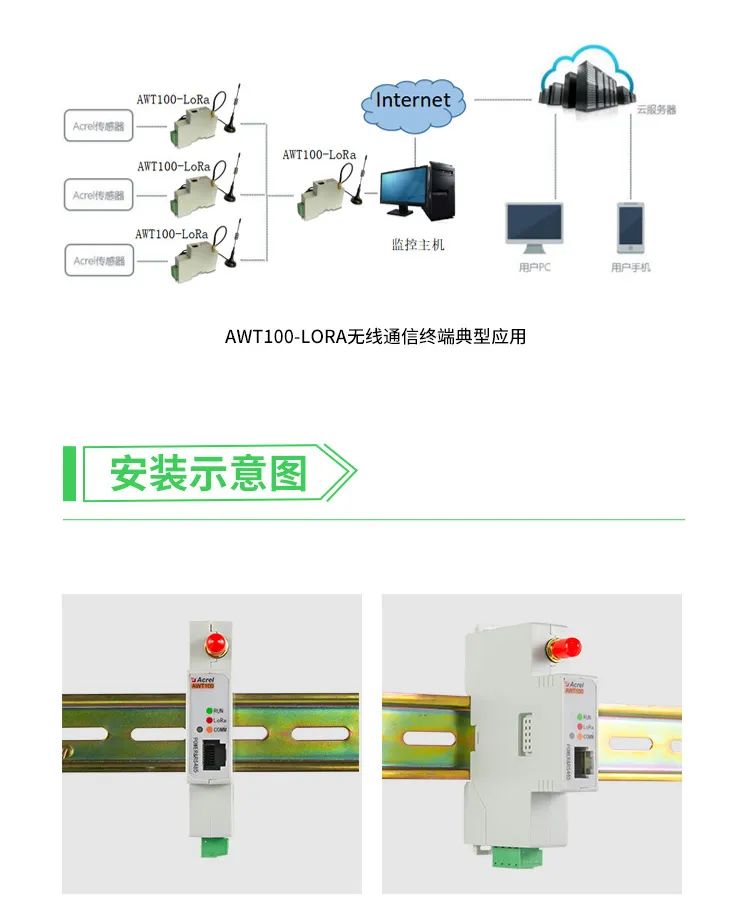 无线通信