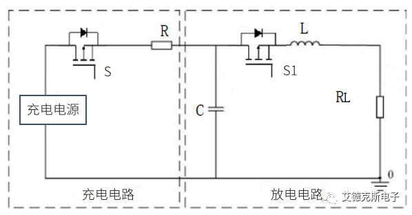 功率开关器件