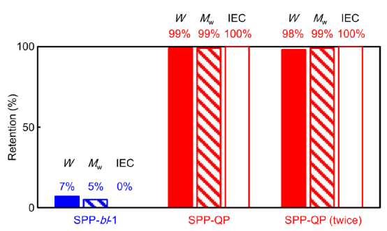 b9aec862-5bfe-11ed-a3b6-dac502259ad0.png