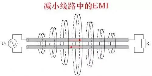 滤波器