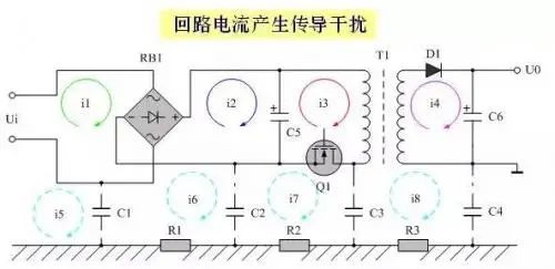 滤波器