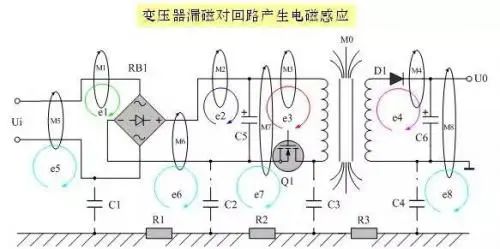 滤波器