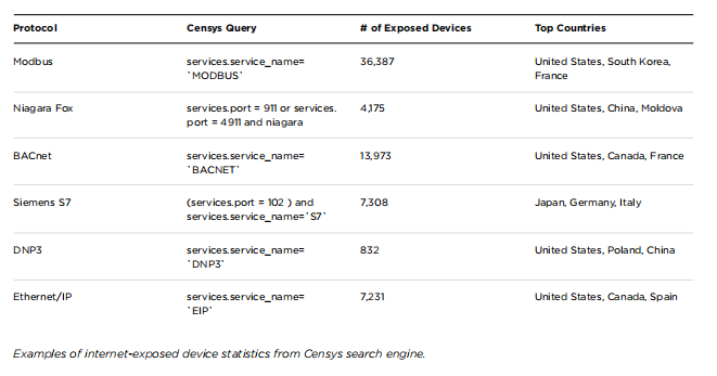 acb1ea60-6368-11ed-8abf-dac502259ad0.png