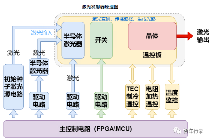 c64c5bc0-62f2-11ed-8abf-dac502259ad0.png