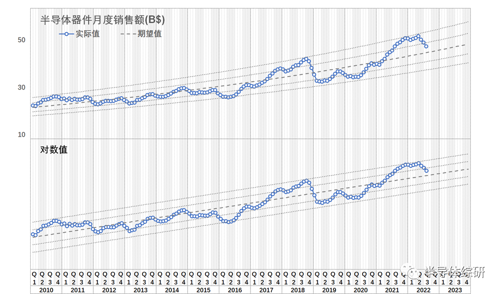 80bbd6d0-5b77-11ed-a3b6-dac502259ad0.png