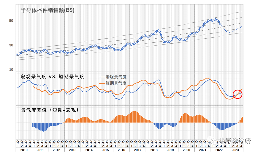 819654d6-5b77-11ed-a3b6-dac502259ad0.png